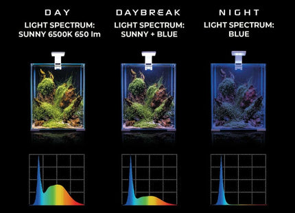 Aquael Leddy Smart 4.8W Day & Night (White or Black Cover) - Nano Tanks Australia Aquarium Shop