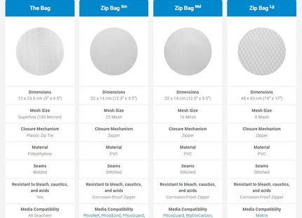 [ARRIVED 23 - JAN - 2026] Seachem Zip Bag – Large 48 x 43 cm (19” x 17”) 8 Mesh - Nano Tanks Australia