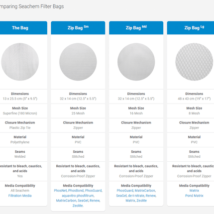 [ARRIVED 23 - JAN - 2026] Seachem Zip Bag – Large 48 x 43 cm (19” x 17”) 8 Mesh - Nano Tanks Australia