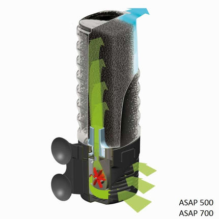 [ARRIVED 4 - SEP - 2025] AQUAEL ASAP Filter 300 - Nano Tanks Australia